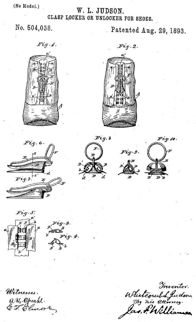 Talon Zippers The Fedora Lounge