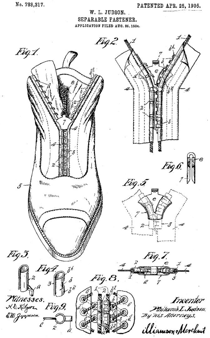 Talon Zippers The Fedora Lounge