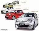 PERODUA NO 1 Pictures, Images and Photos