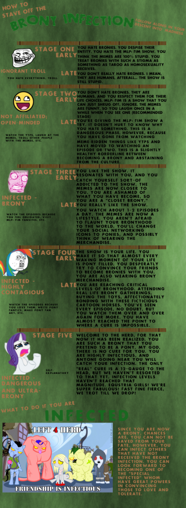 HowtostaveofftheBronyInfection.png