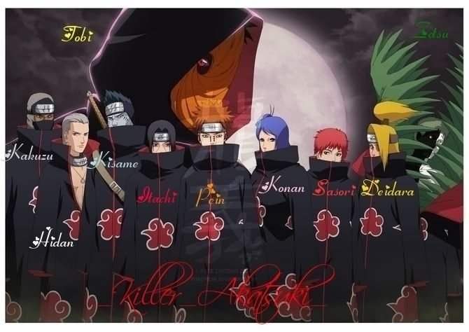 akatsuki team